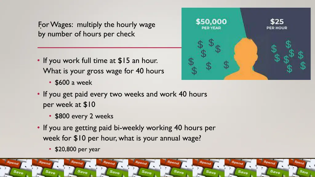 for wages multiply the hourly wage by number