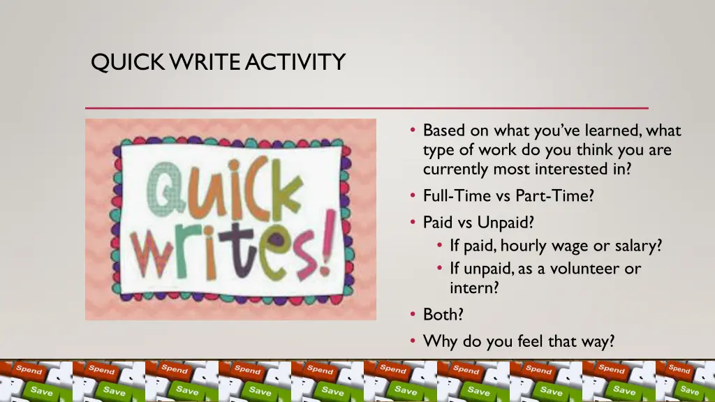 quick write activity