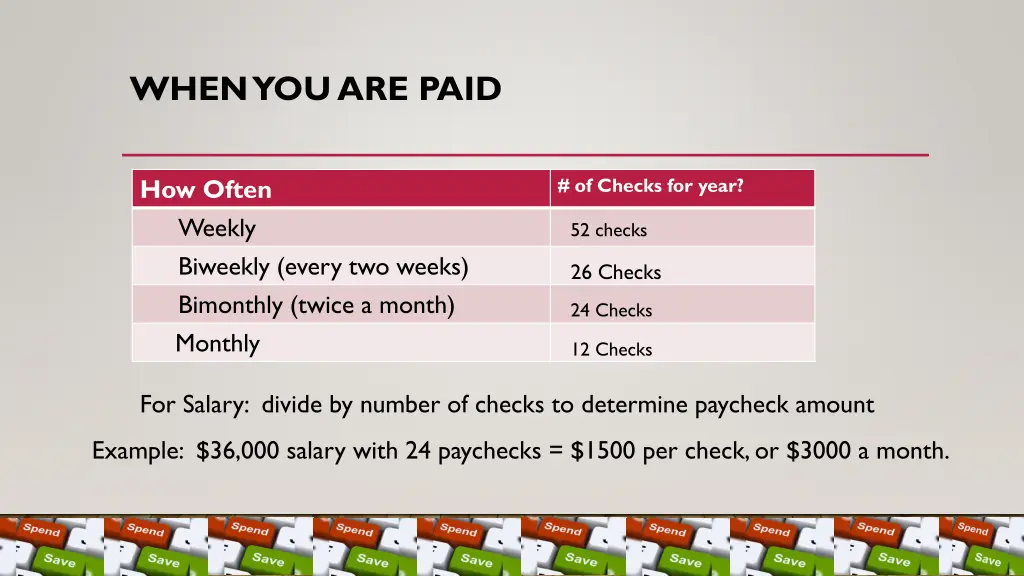 when you are paid