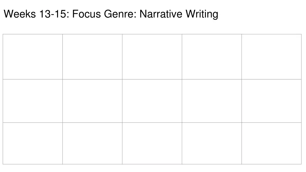 weeks 13 15 focus genre narrative writing