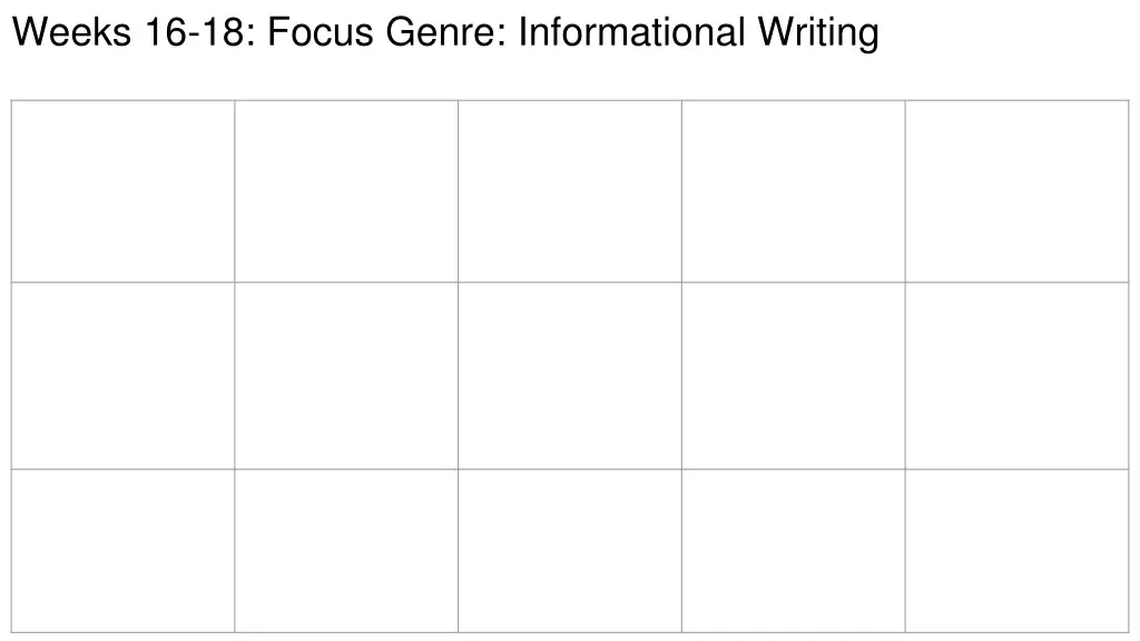 weeks 16 18 focus genre informational writing
