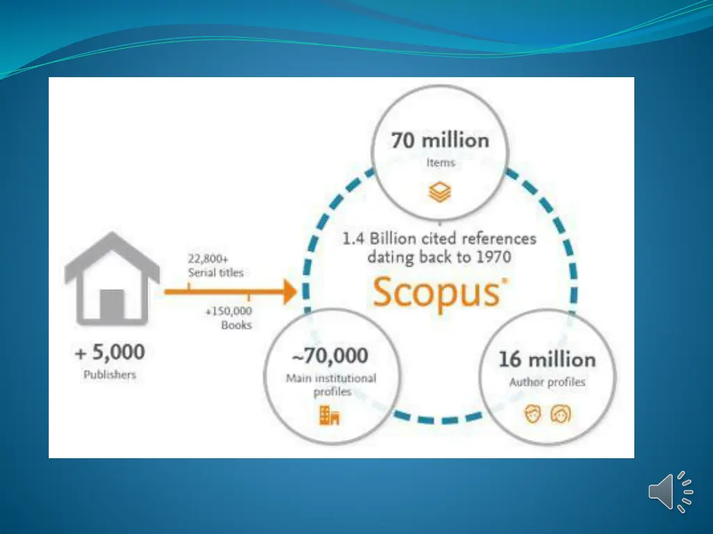 slide6