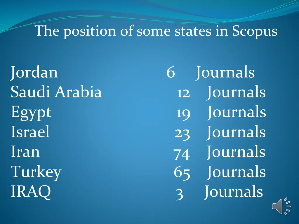 the position of some states in scopus