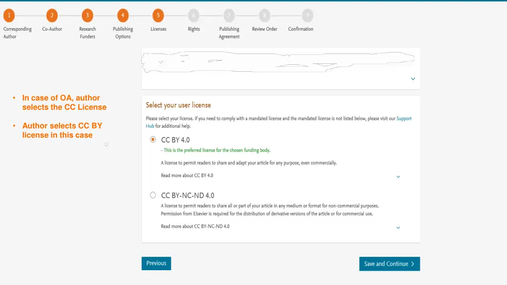 in case of oa author selects the cc license