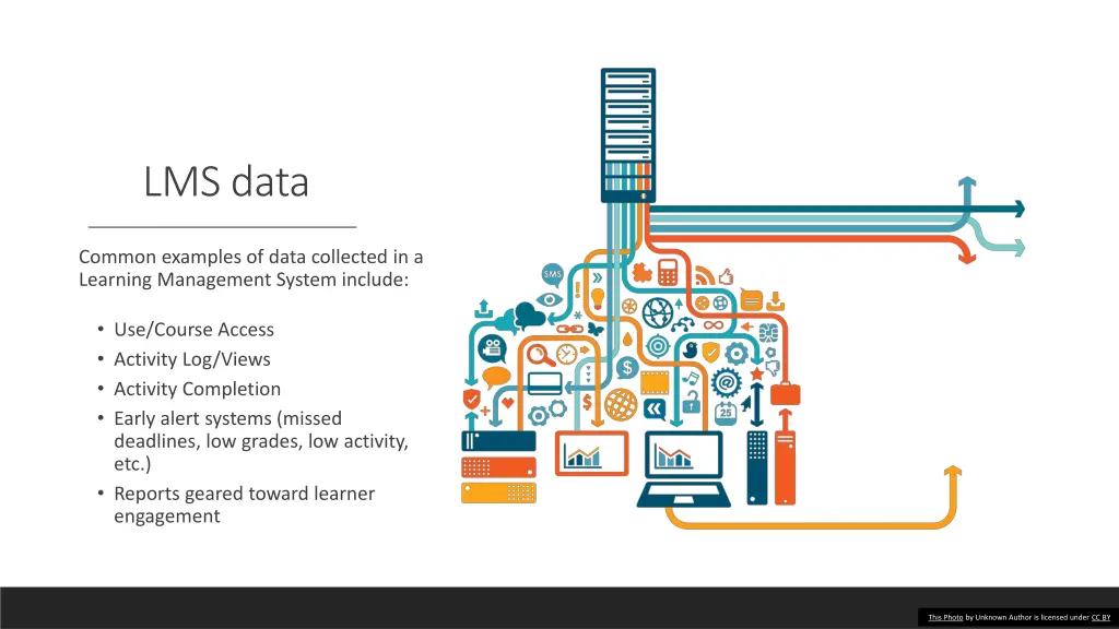 lms data