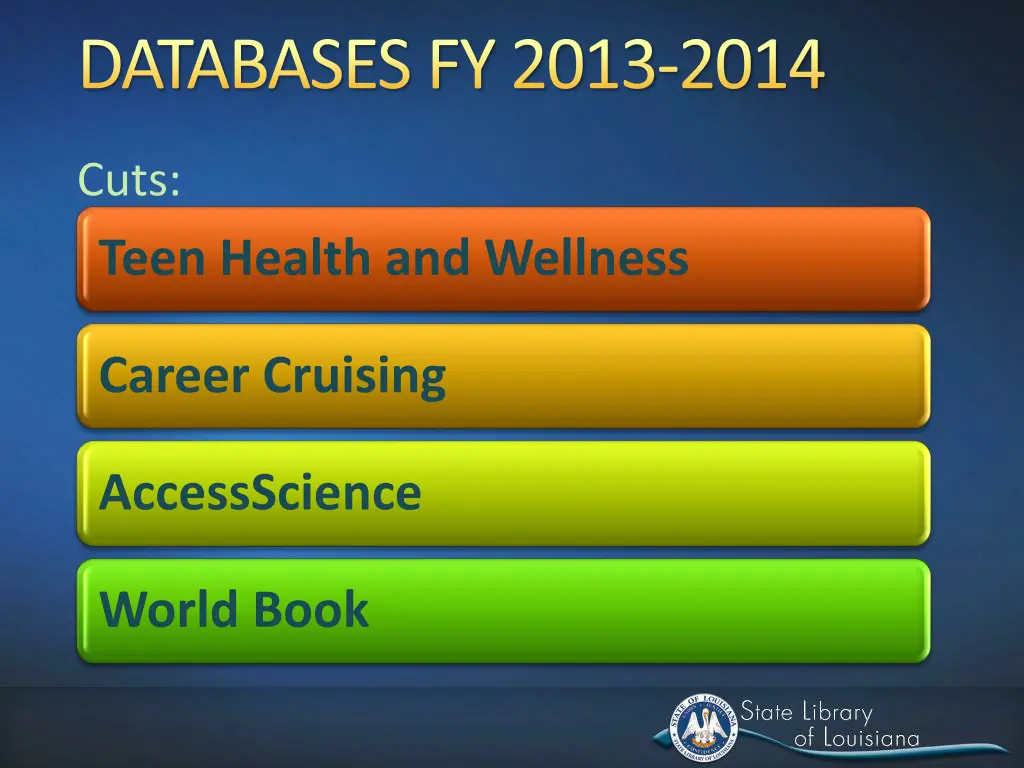 databases fy 2013 2014