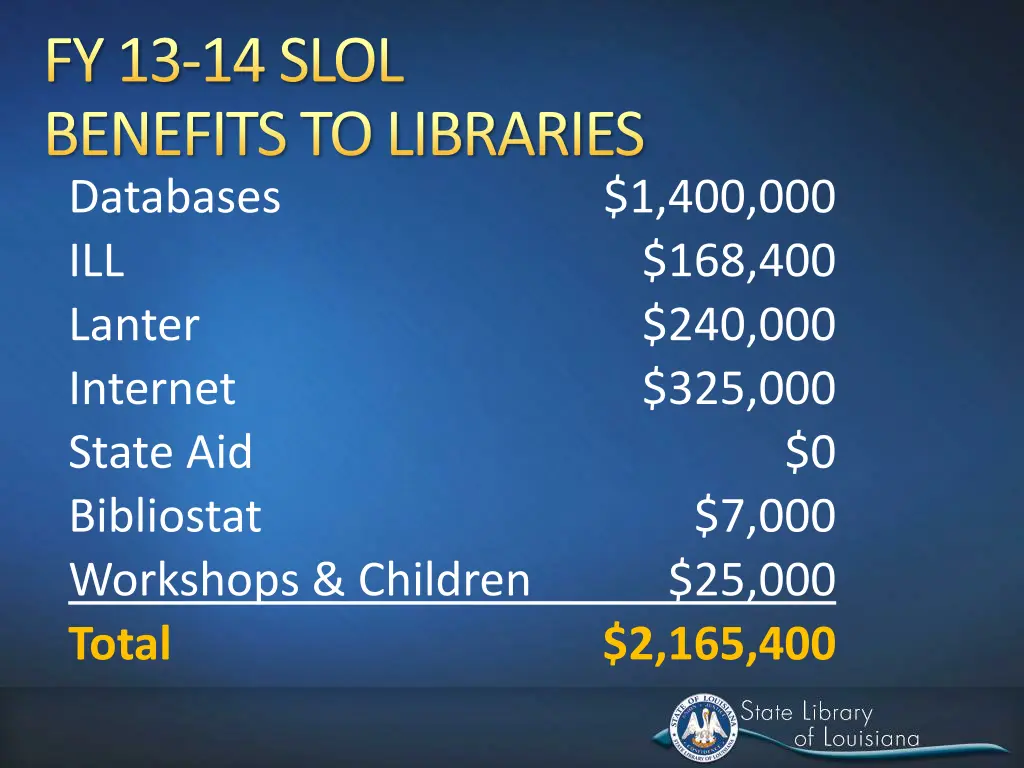 fy 13 14 slol benefits to libraries databases