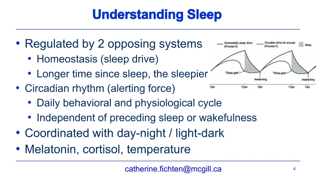 understanding sleep understanding sleep
