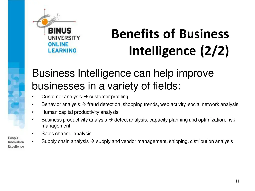 benefits of business intelligence 2 2