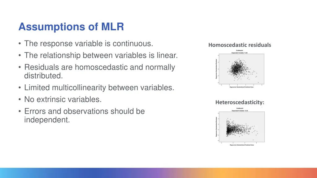 assumptions of mlr