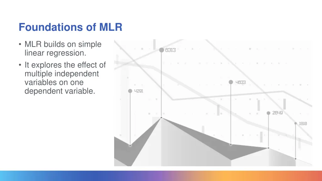 foundations of mlr