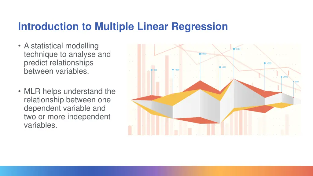 introduction to multiple linear regression