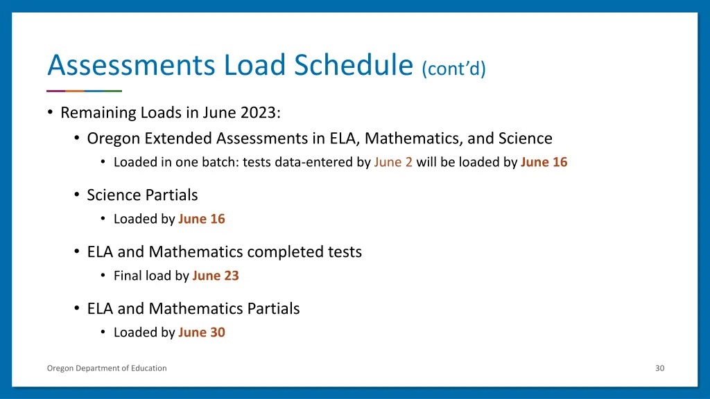 assessments load schedule cont d