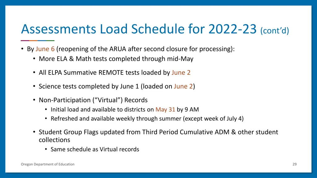 assessments load schedule for 2022 23 cont d