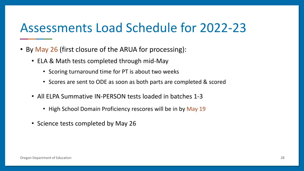 assessments load schedule for 2022 23