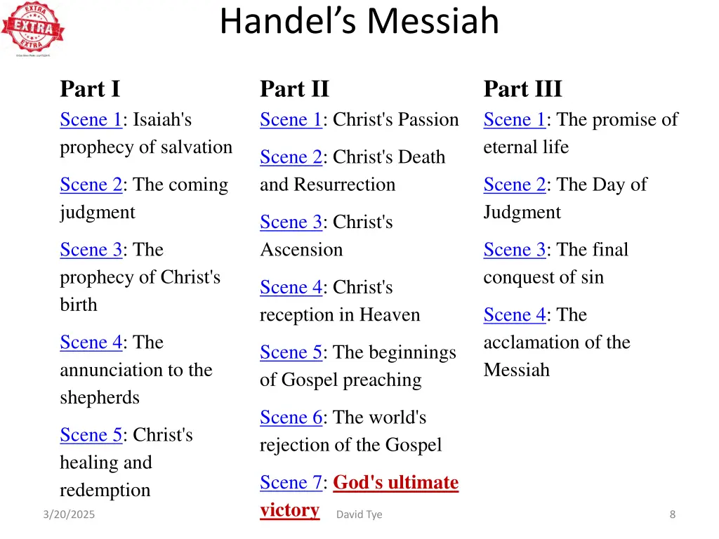 handel s messiah