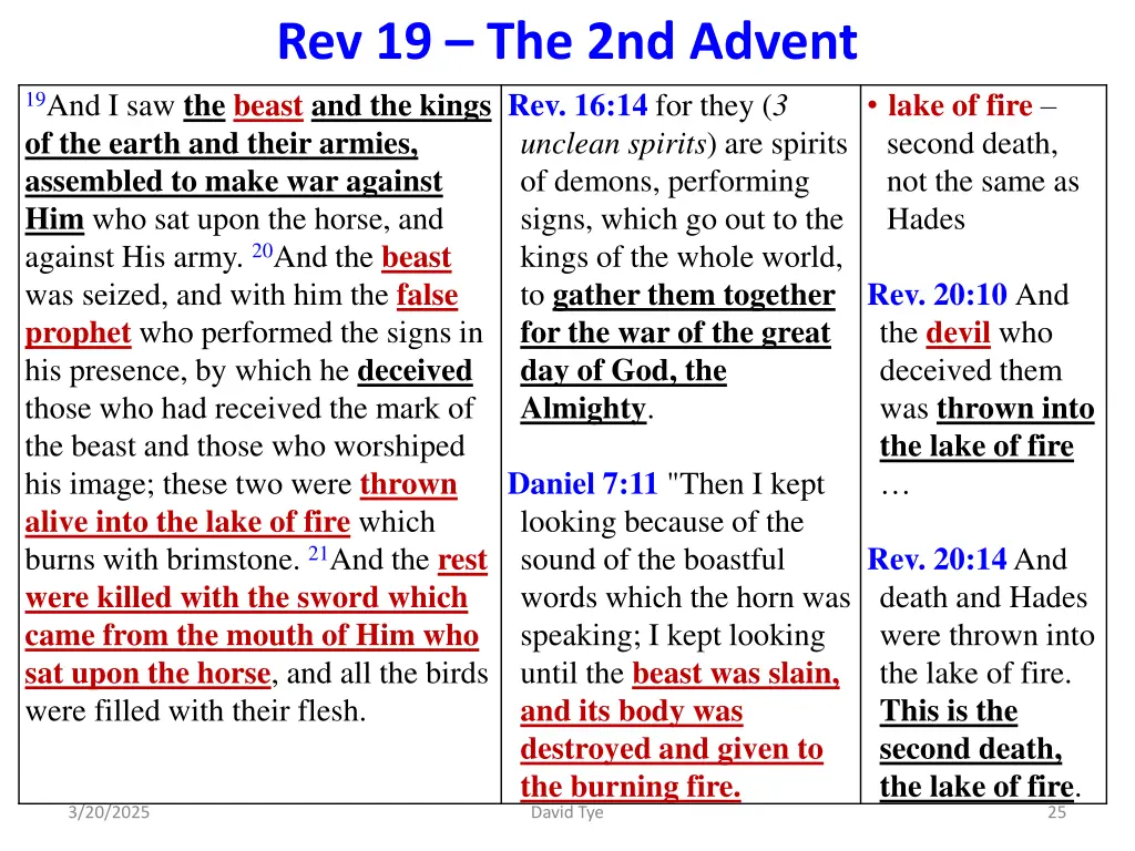 rev 19 the 2nd advent rev 16 14 for they