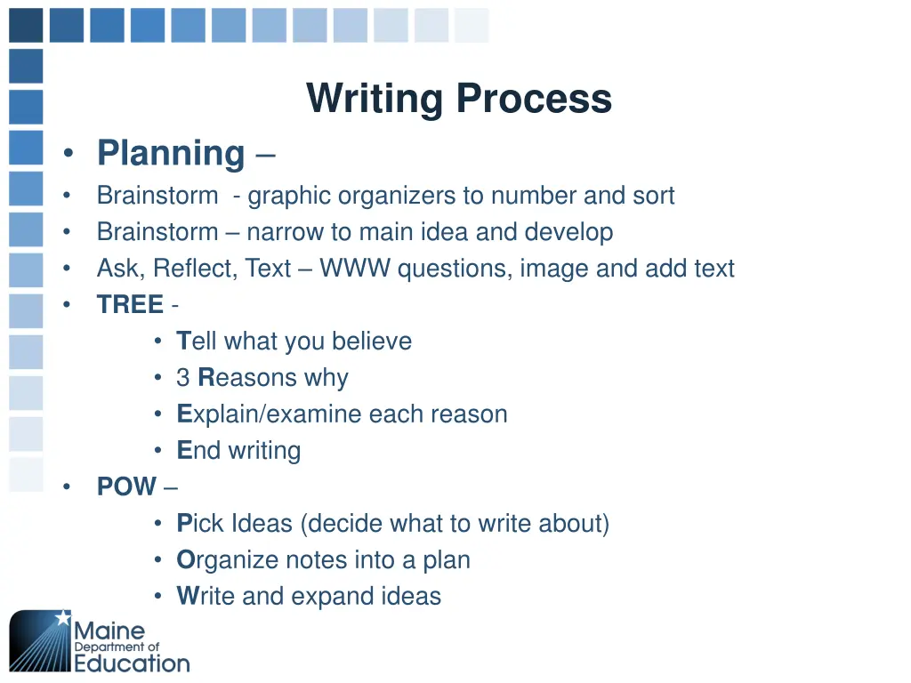 writing process