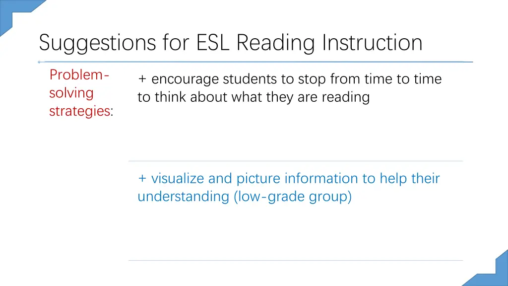 suggestions for esl reading instruction 1