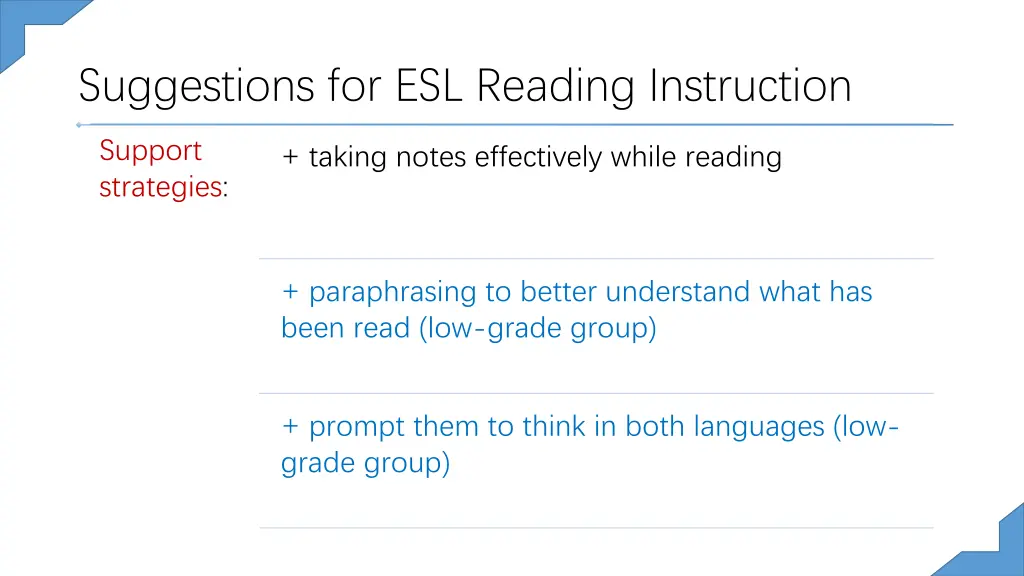 suggestions for esl reading instruction 2