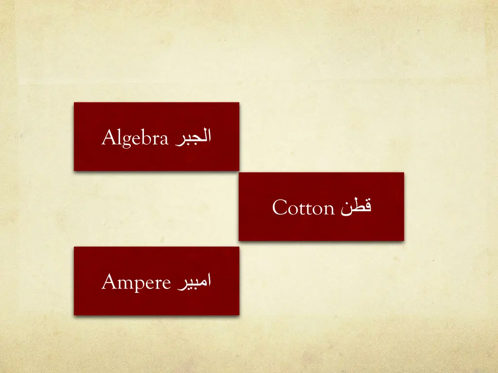 algebra