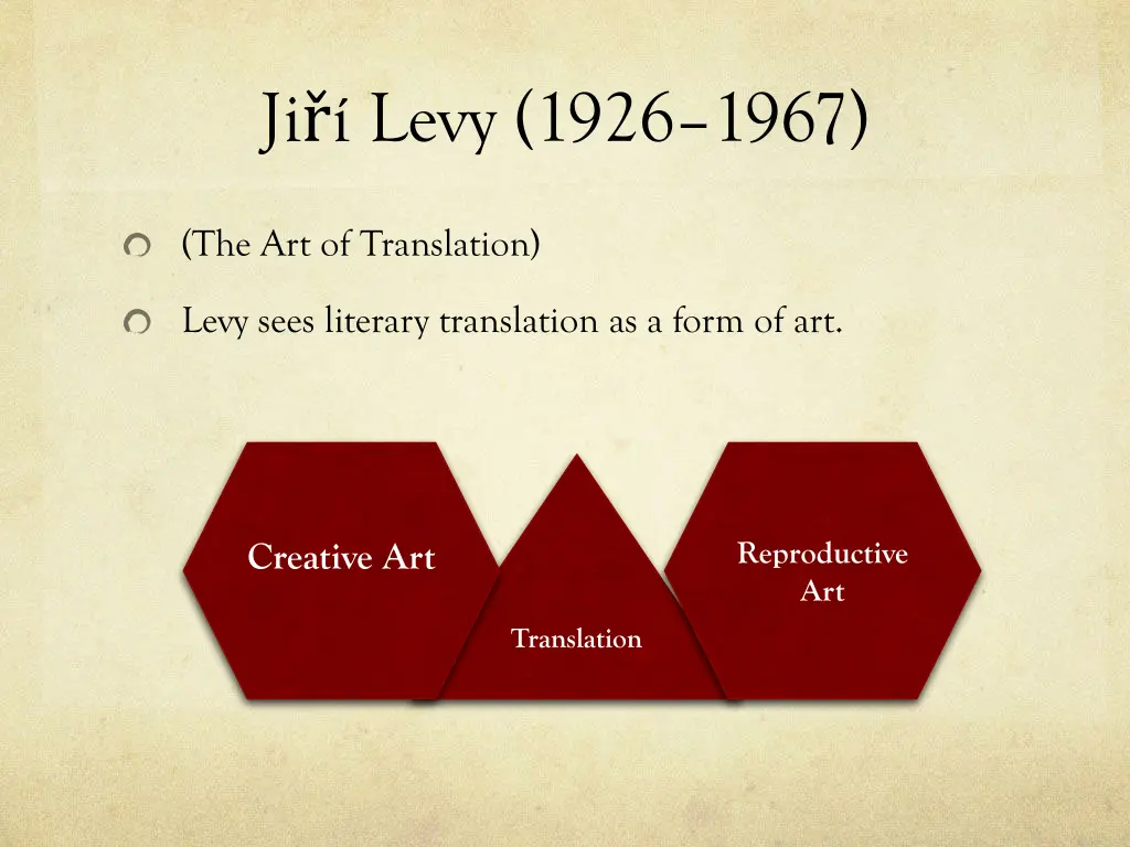 ji levy 1926 1967