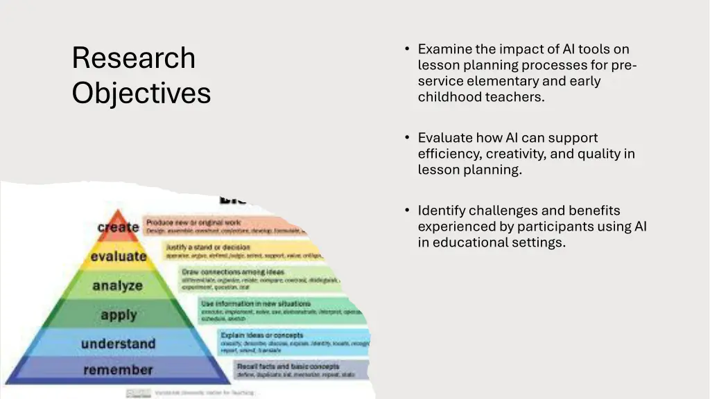 research objectives