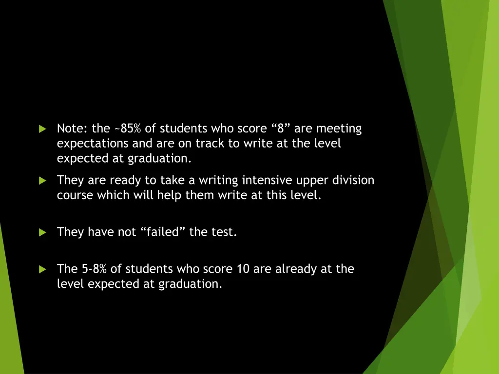 note the 85 of students who score 8 are meeting