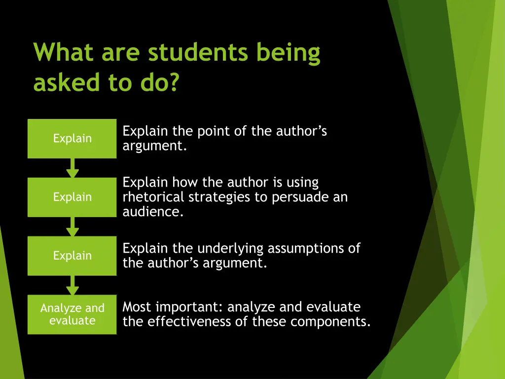 what are students being asked to do