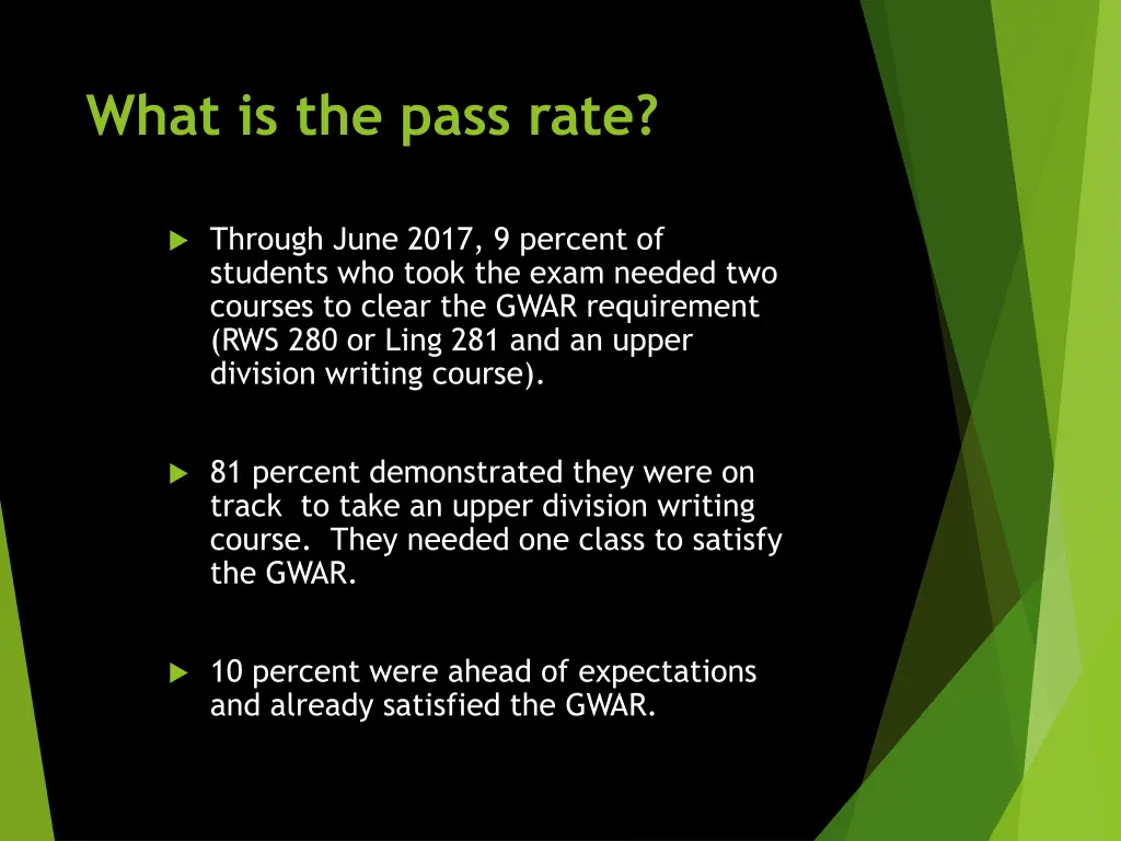 what is the pass rate
