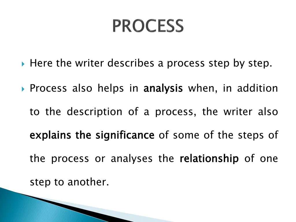 here the writer describes a process step by step