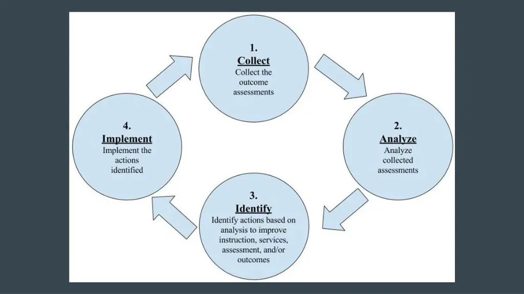 slide5