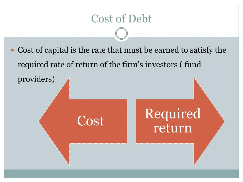 cost of debt