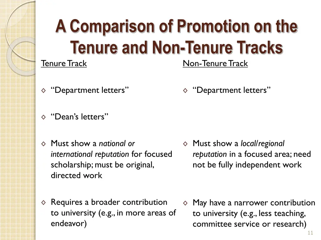 a comparison of promotion on the tenure