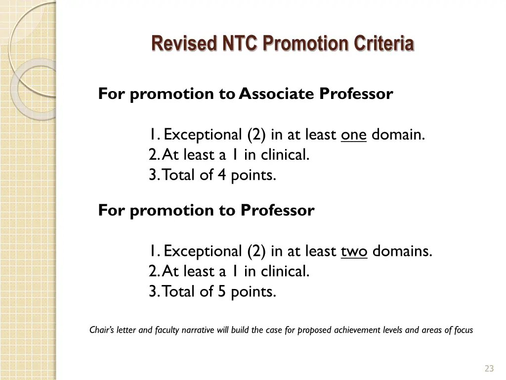 revised ntc promotion criteria 1