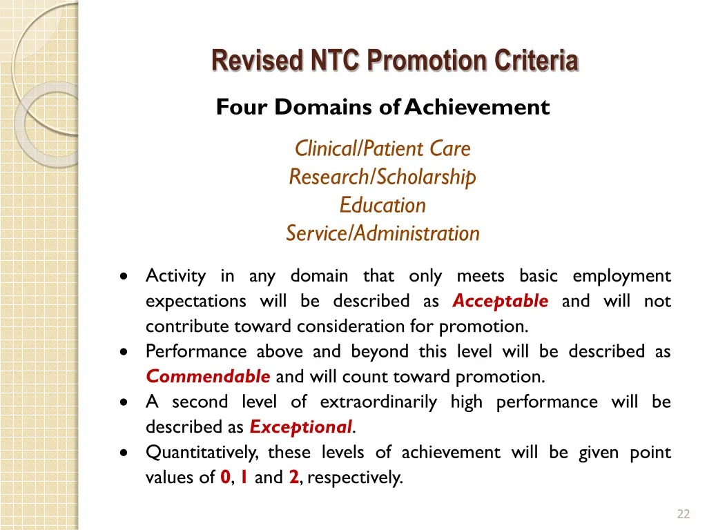 revised ntc promotion criteria