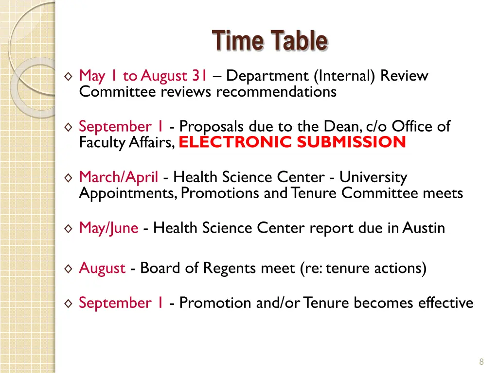 time table