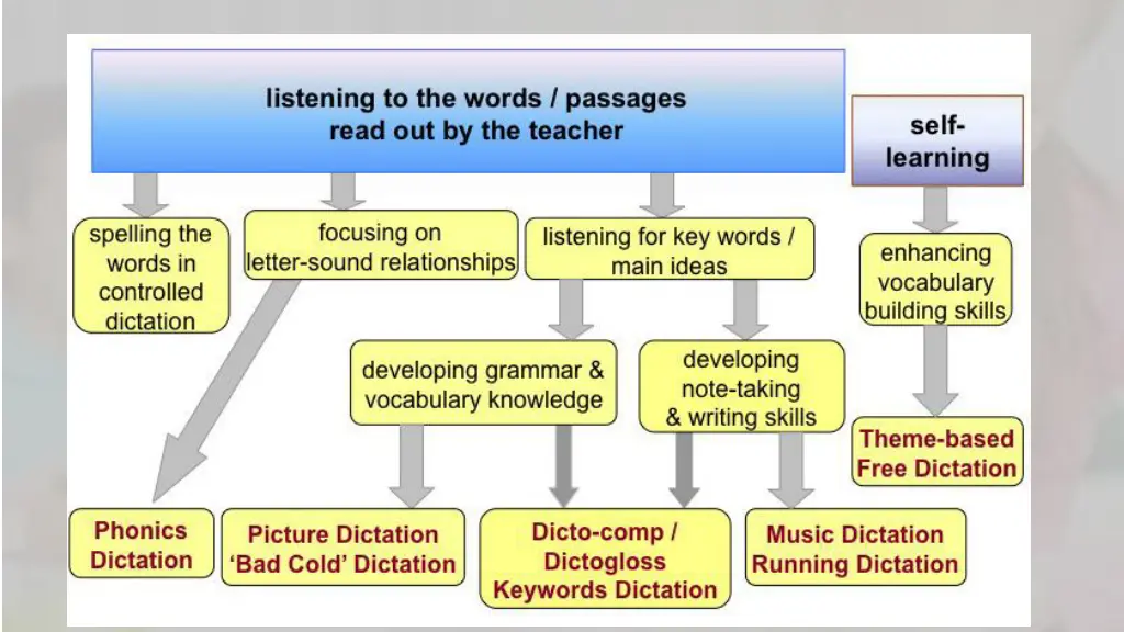 slide18