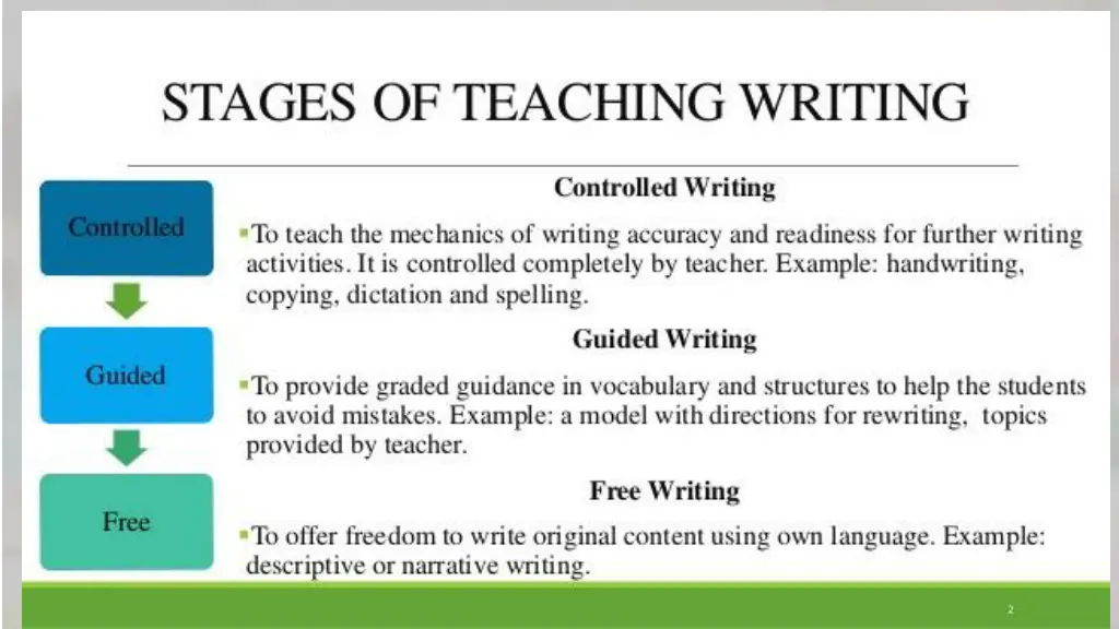 slide4