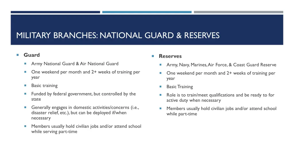 military branches national guard reserves