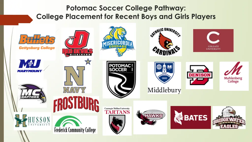 potomac soccer college pathway college placement