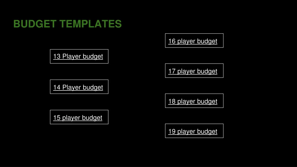 budget templates