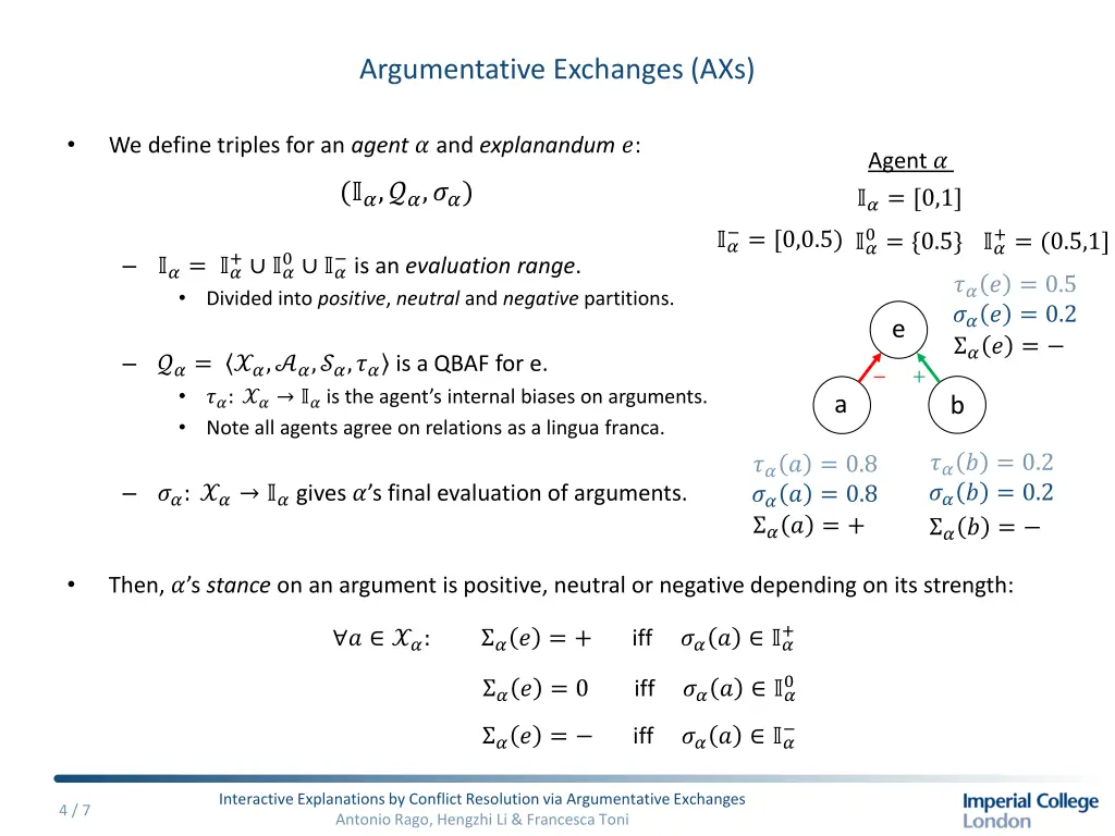 argumentative exchanges axs