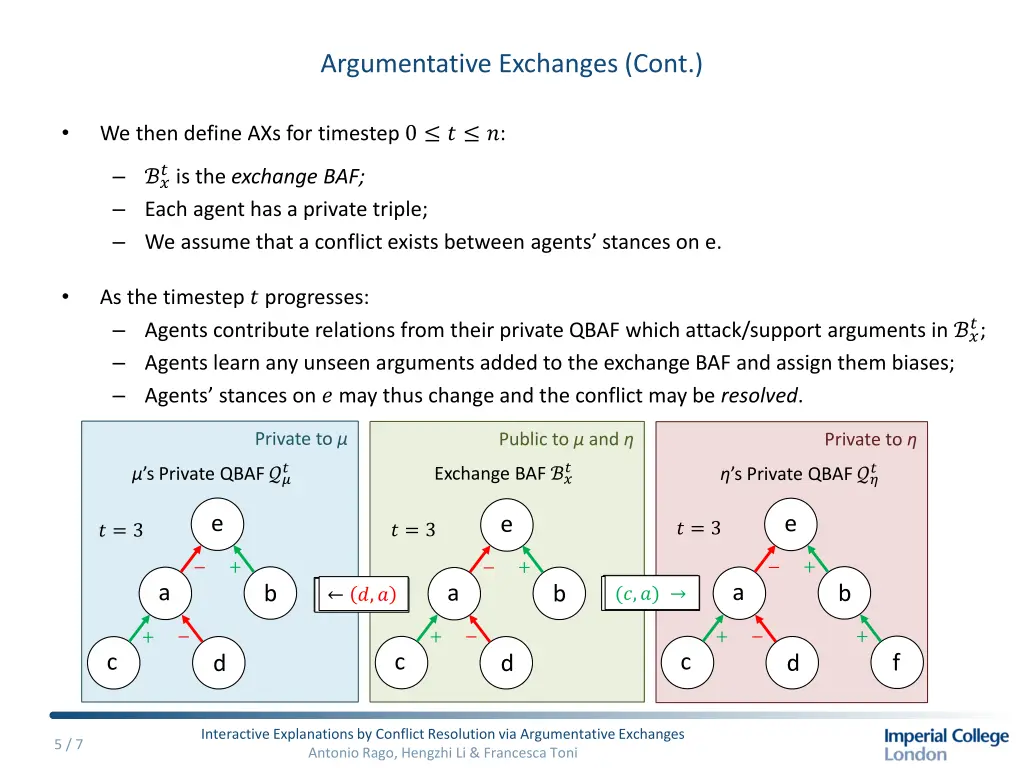 argumentative exchanges cont