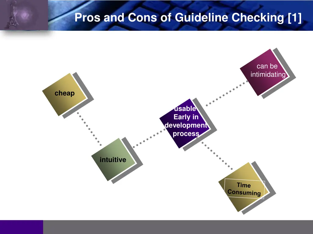 pros and cons of guideline checking 1