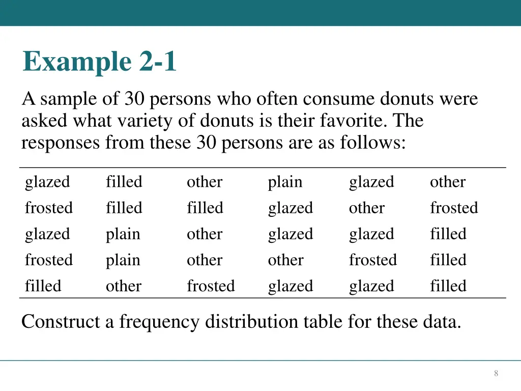 example 2 1 a sample of 30 persons who often