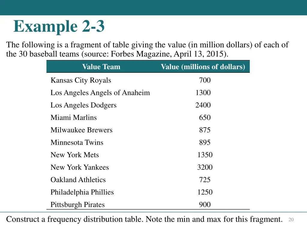 example 2 3 the following is a fragment of table