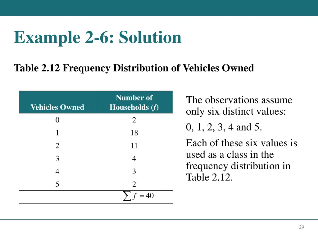 example 2 6 solution