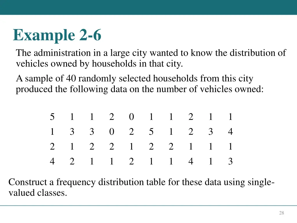 example 2 6 the administration in a large city