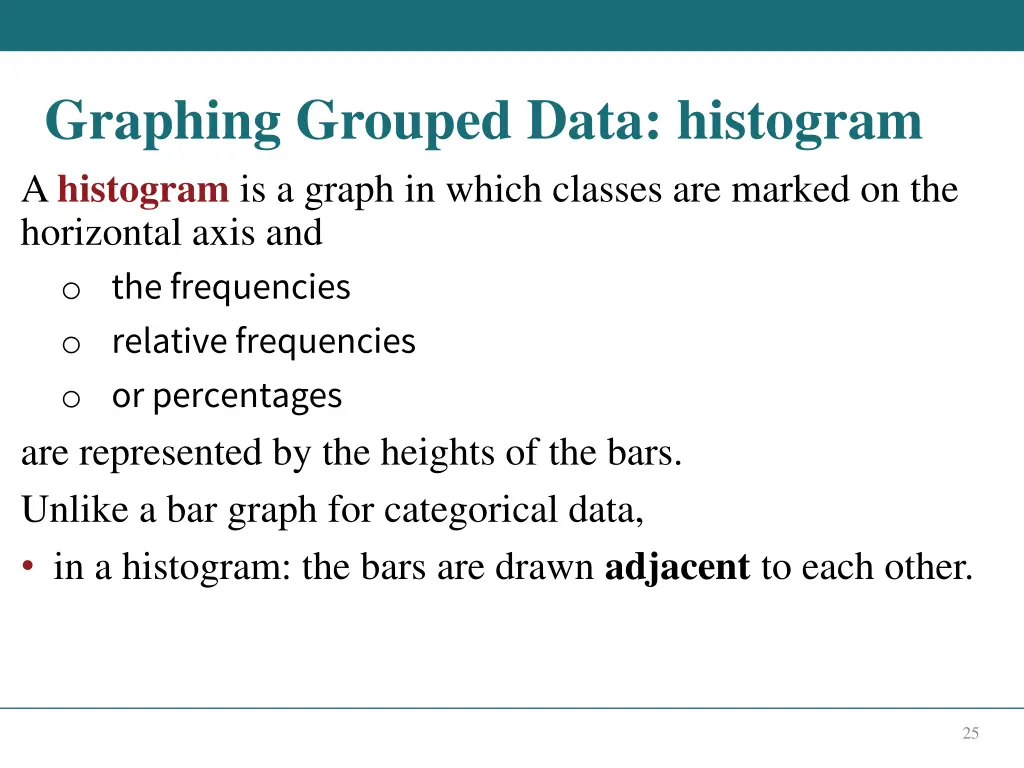 graphing grouped data histogram a histogram